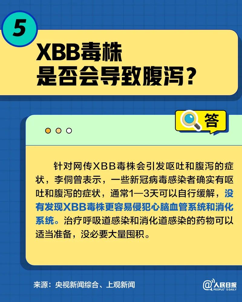 云南健康教育