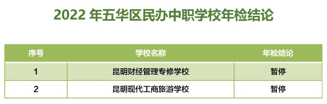 掌上春城