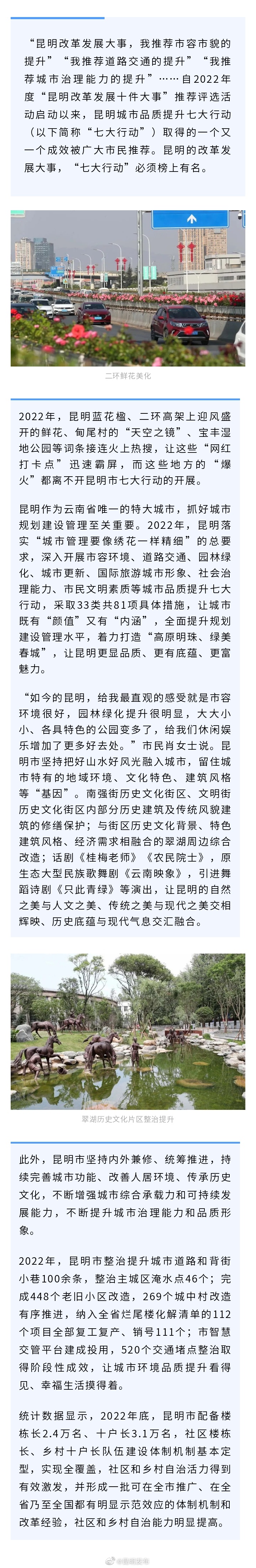 “十件大事”评选中 “七大行动”提升城市品质备受市民推崇