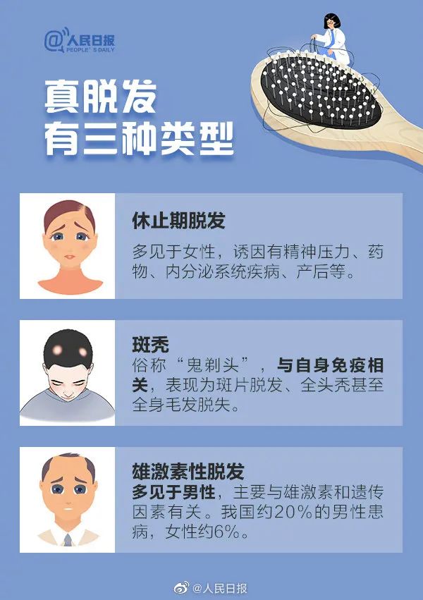 春城晚报