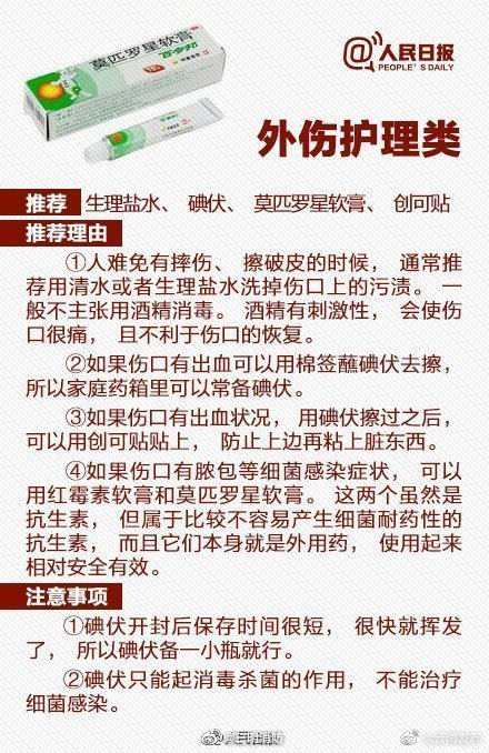 “云南发布”微博