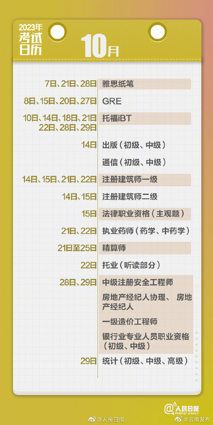 “云南发布”微博