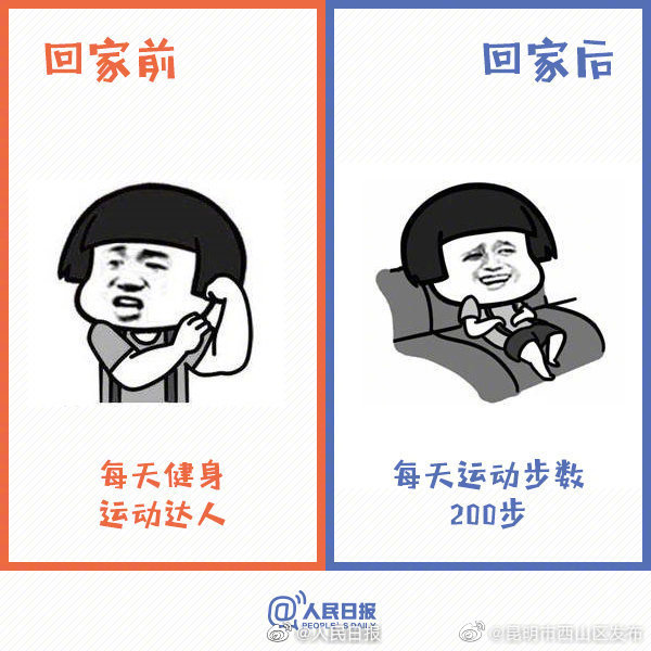 昆明市西山区发布