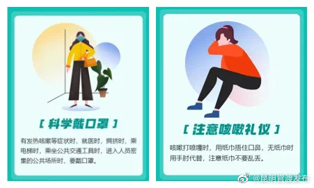 “昆明官渡发布”微博
