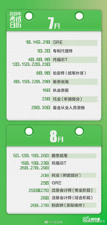 “云南发布”微博