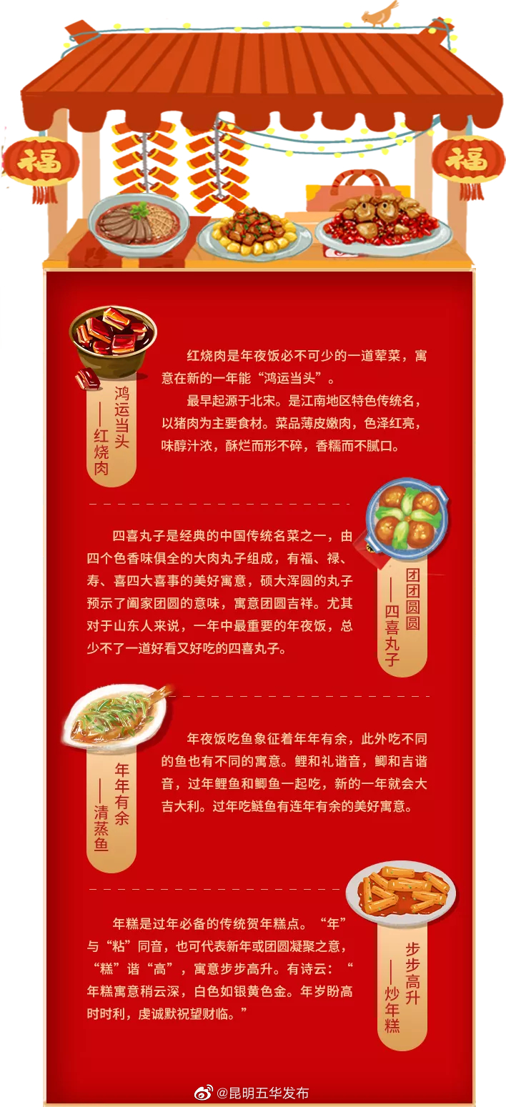昆明五华发布