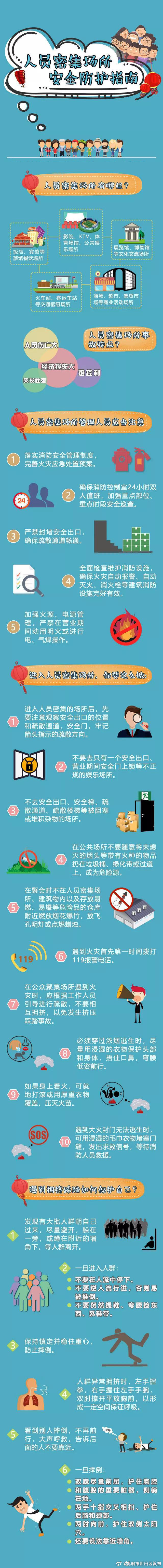 人员密集场所安全防护指南