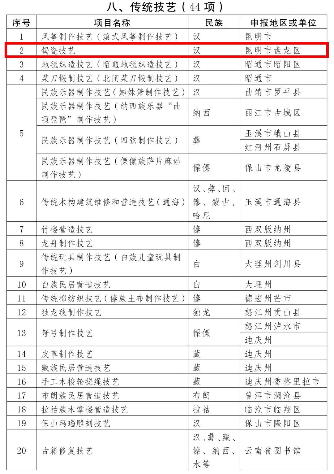 微观盘龙