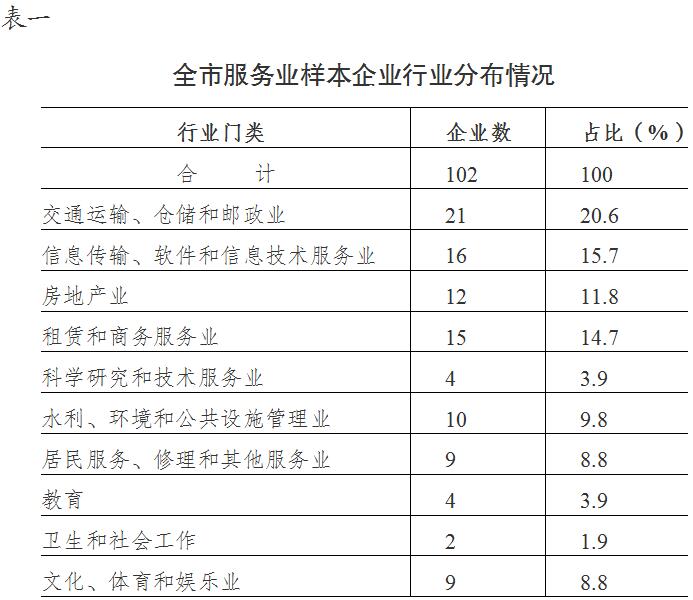 玉溪市人民政府
