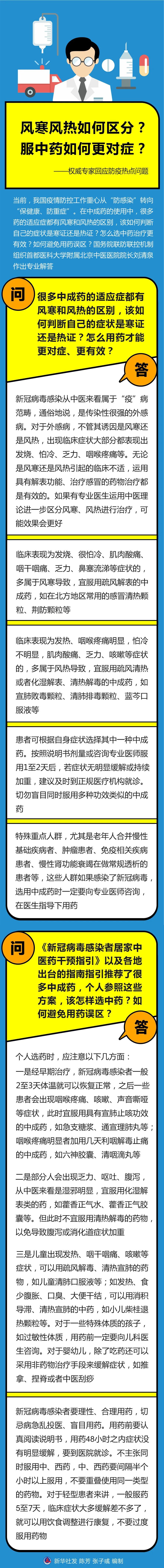 【科普】风寒风热如何区分？服中药如何更对症？