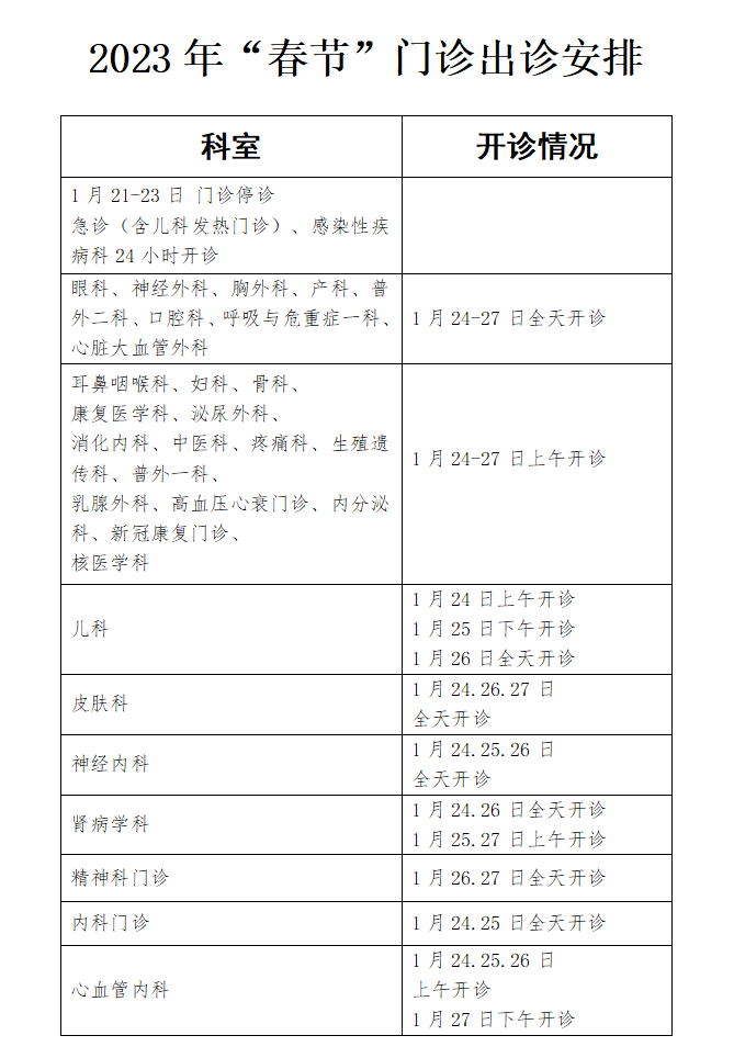 昆明市延安医院
