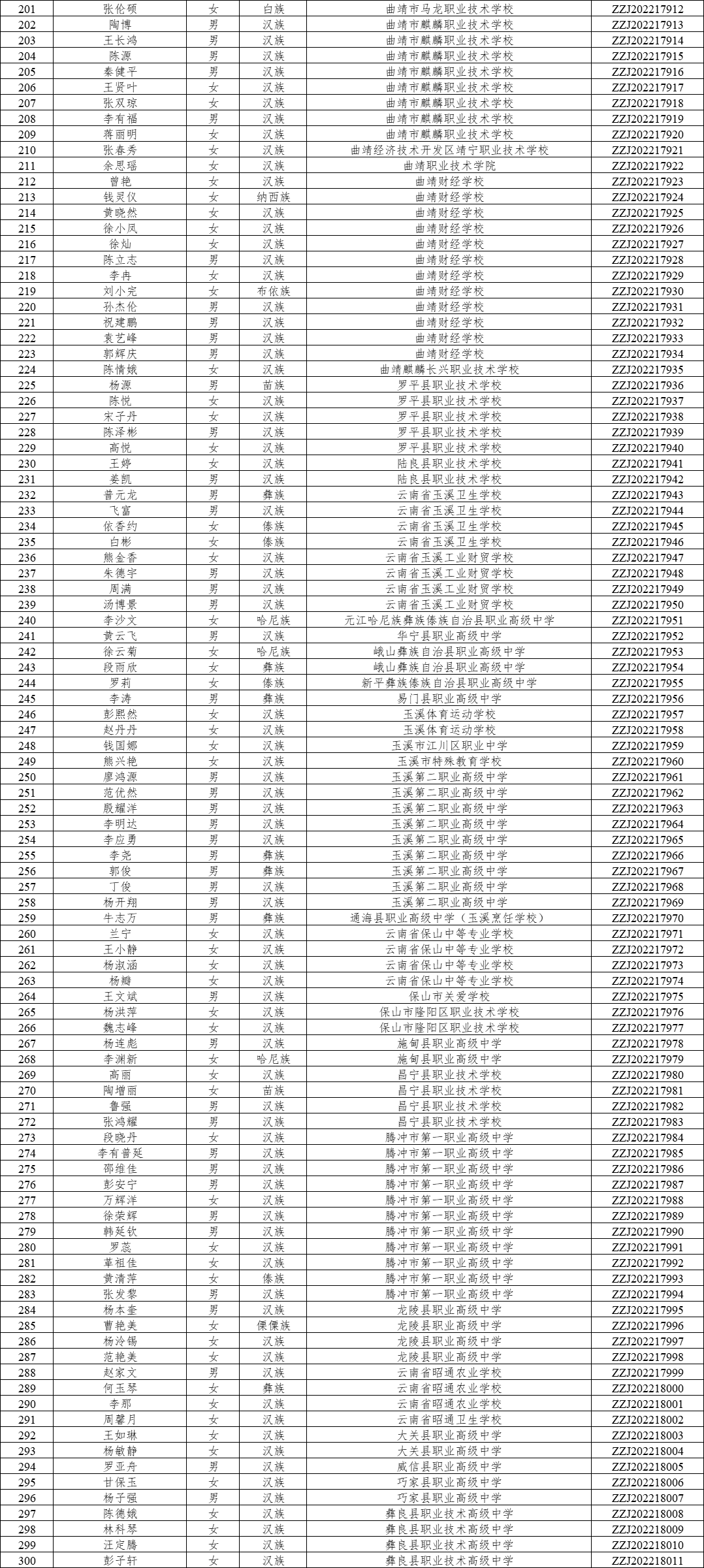 昆明信息港/cnkmxxg