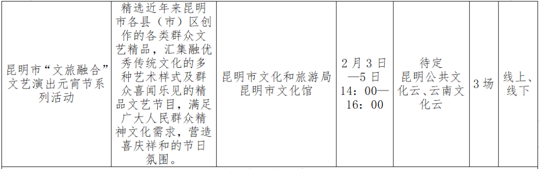 昆明文旅