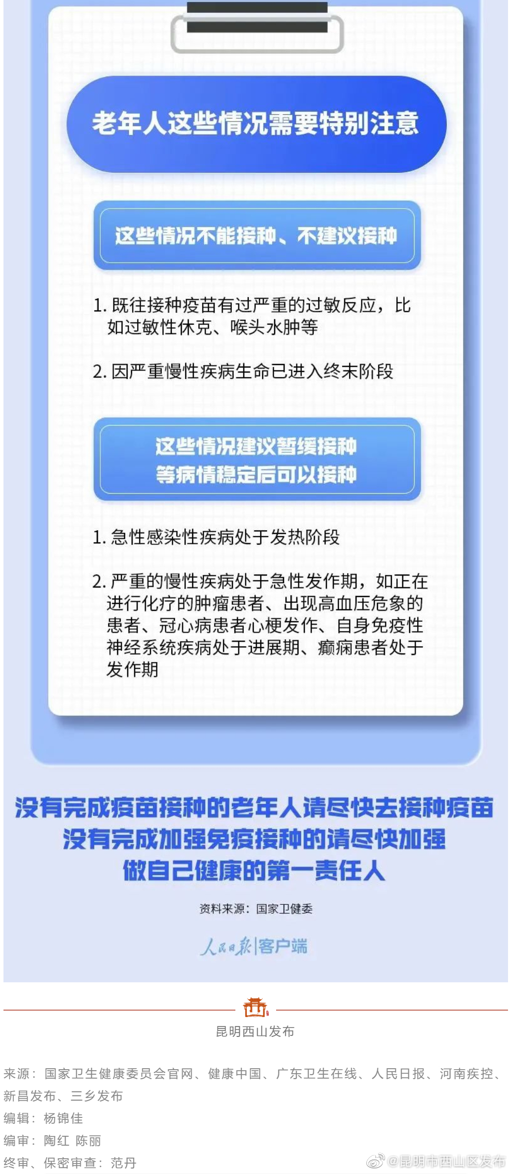 昆明市西山区发布