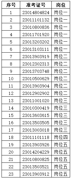 云南省人民检察院