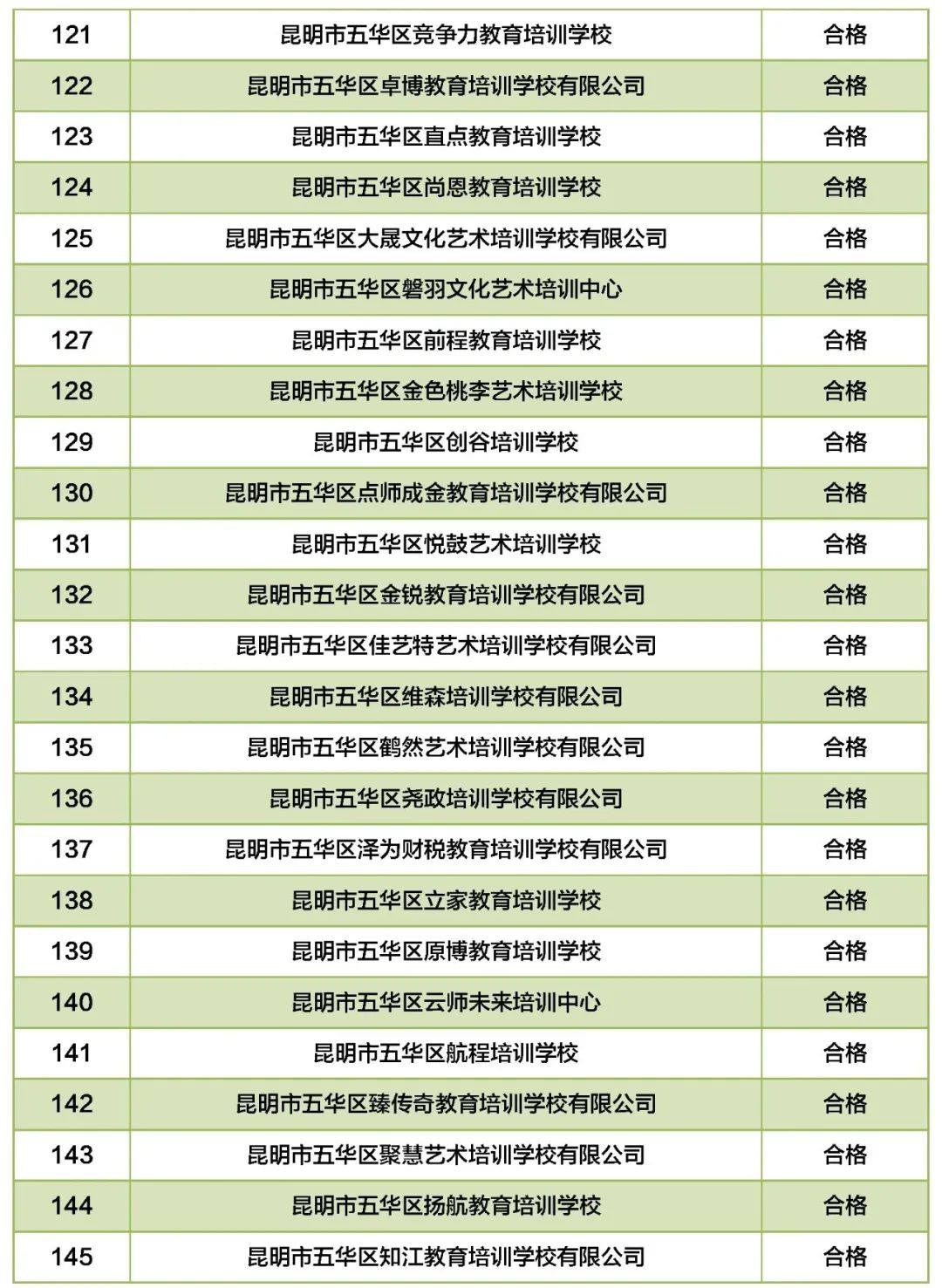 掌上春城