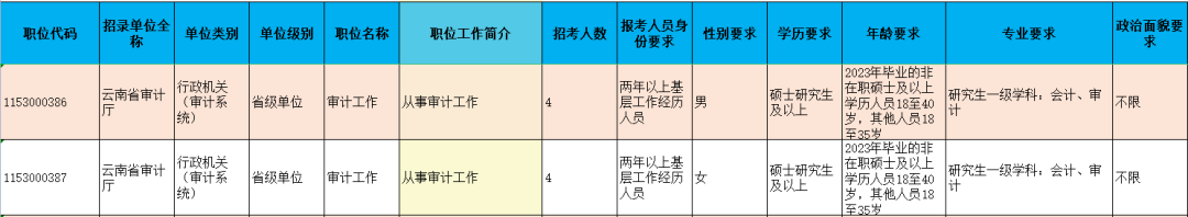 昆明信息港/cnkmxxg