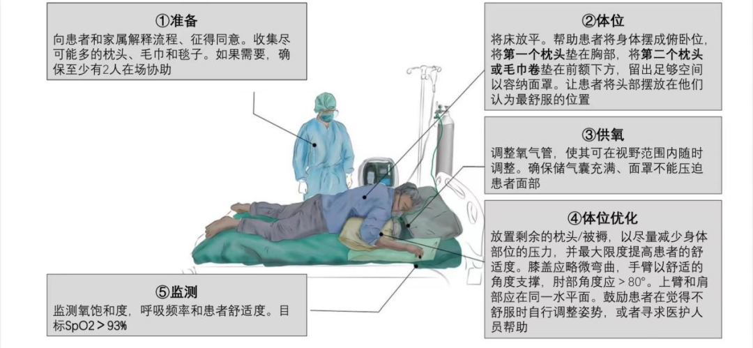 掌上春城