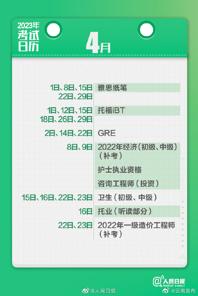 “云南发布”微博