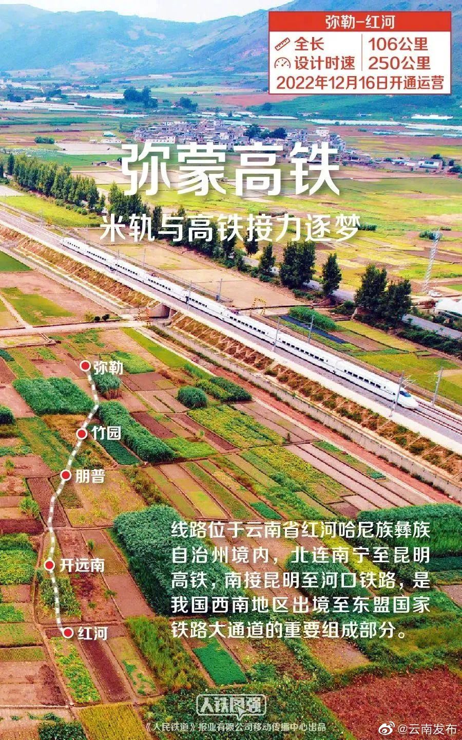 “云南发布”微博