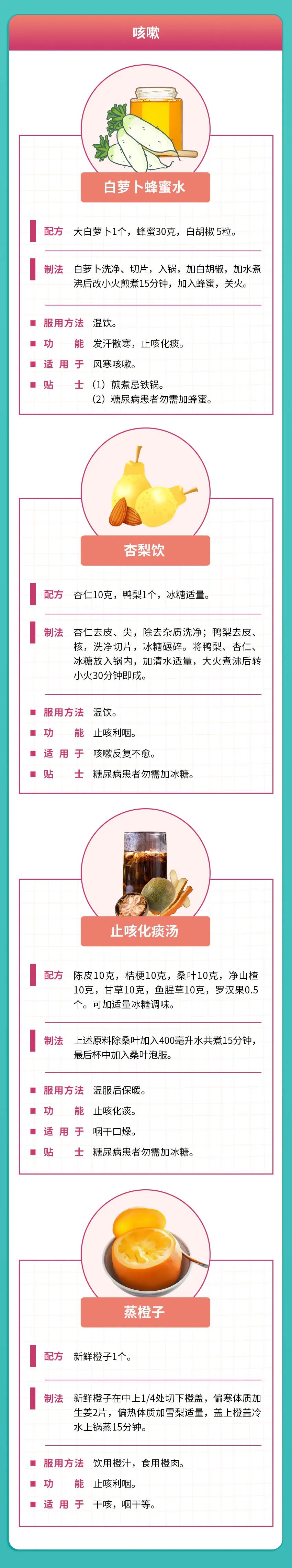 云南中医