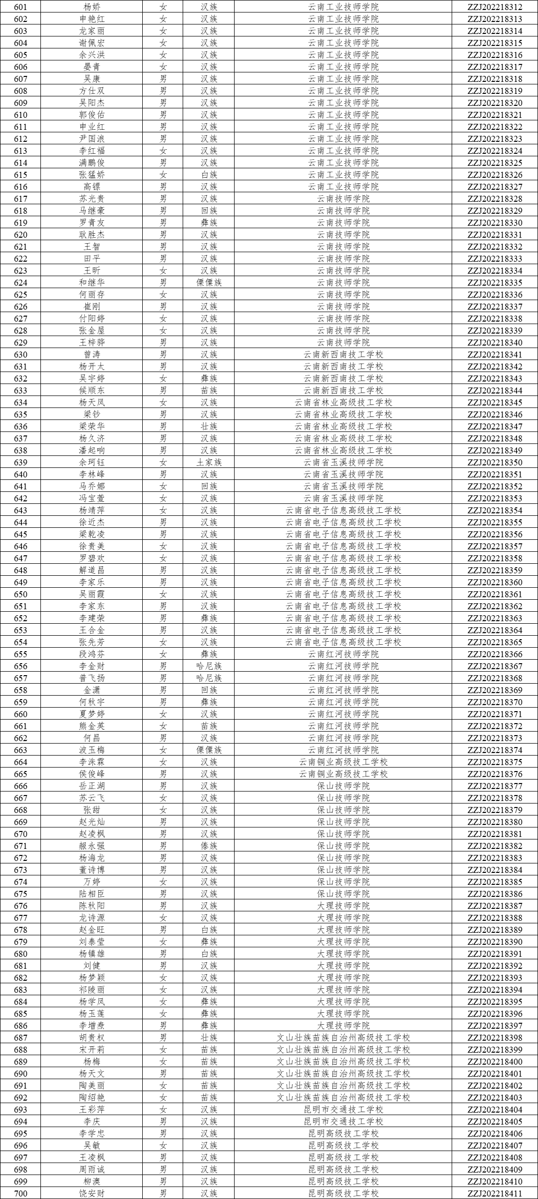 昆明信息港/cnkmxxg