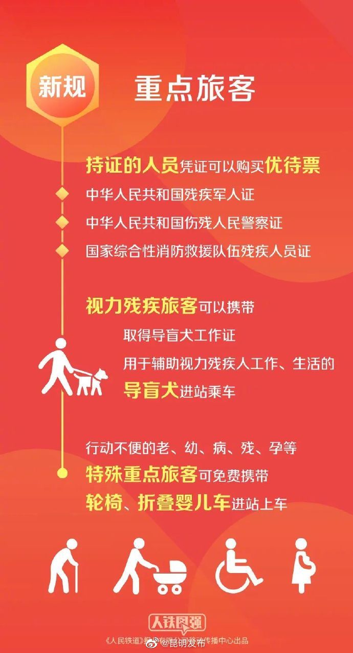 昆明发布