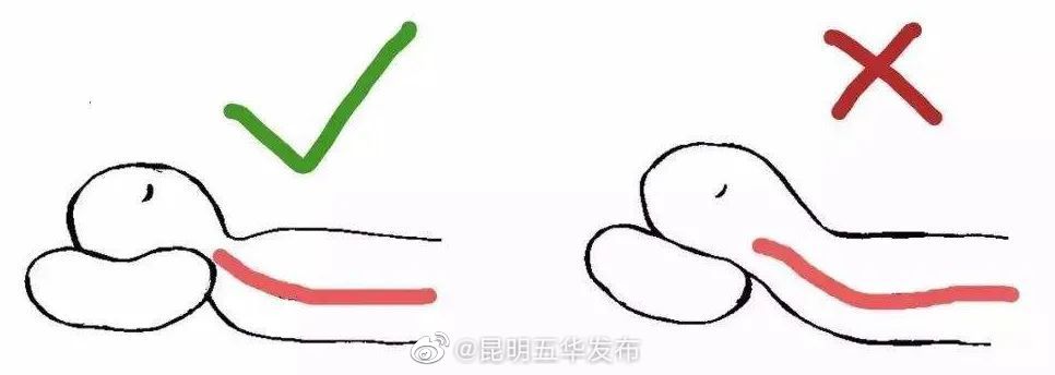 仰卧是颈椎最爱的睡姿