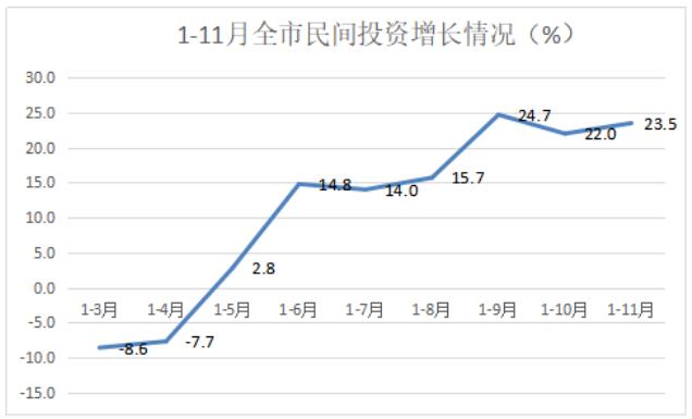 玉溪市人民政府