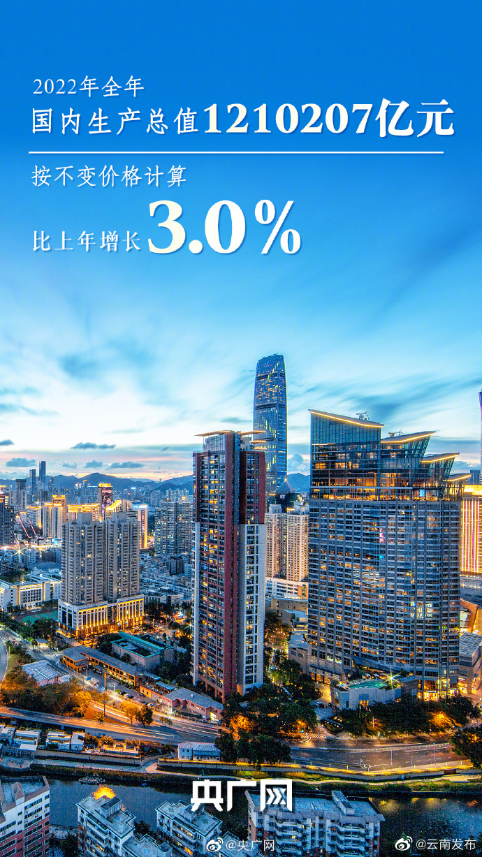 “云南发布”微博
