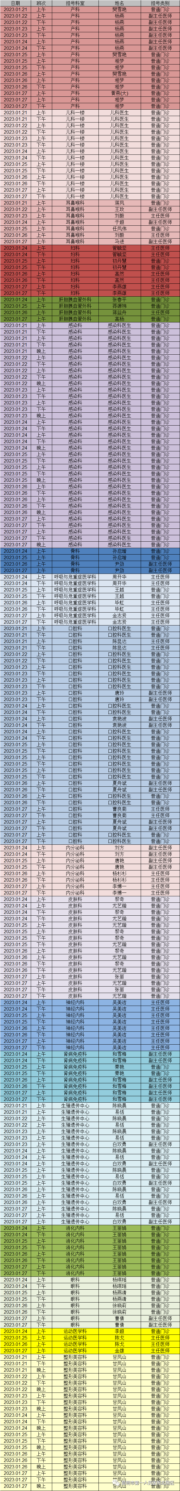 昆明市第一人民医院
