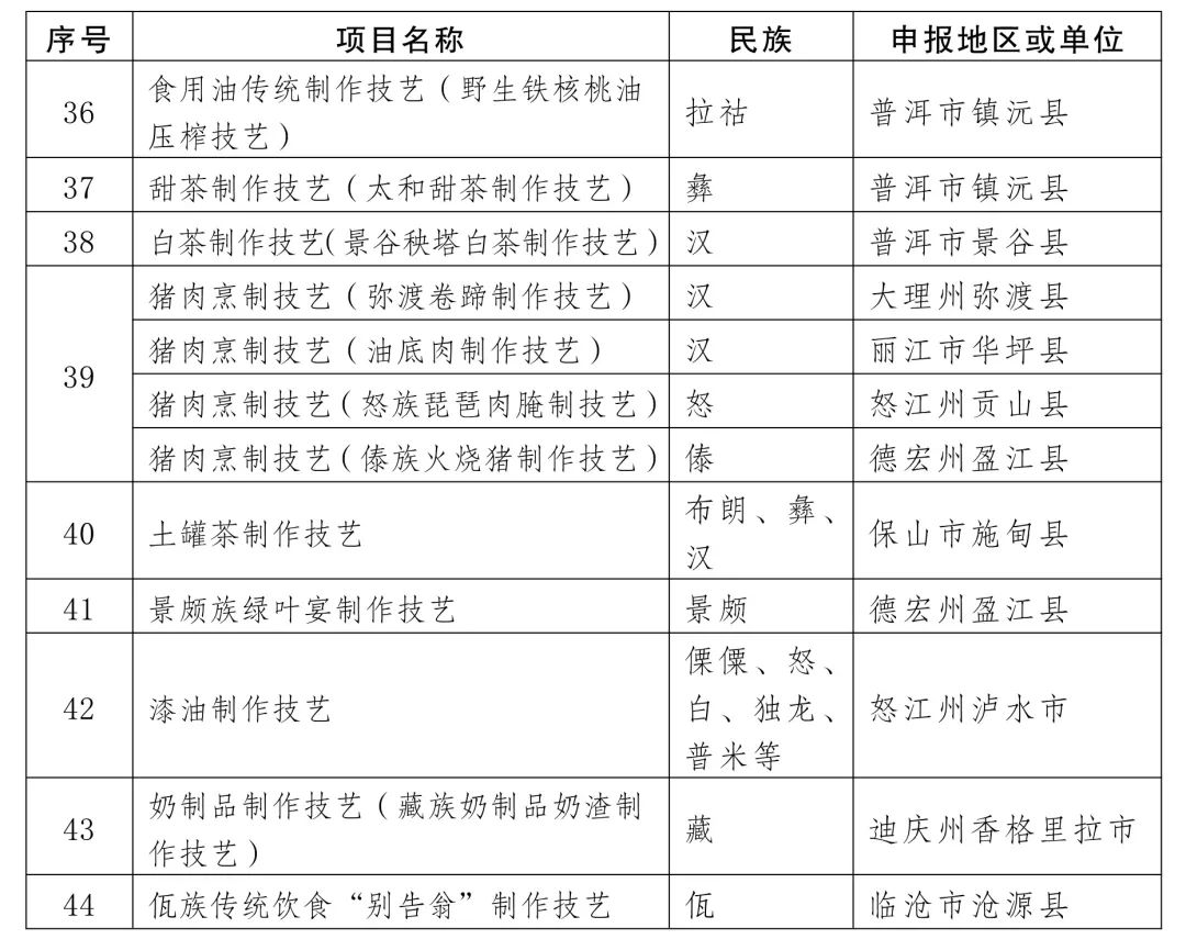 微观盘龙