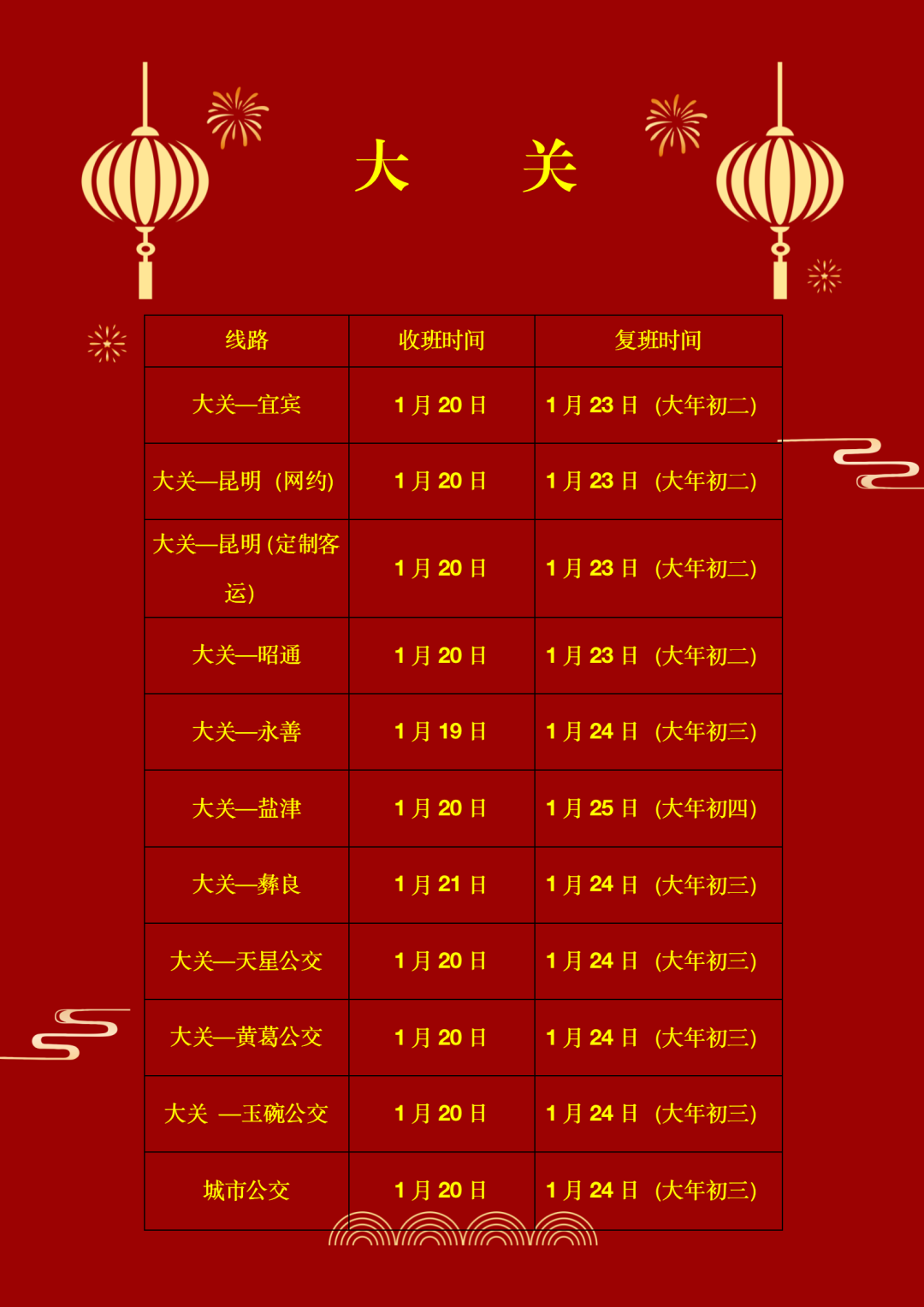 昭通日报
