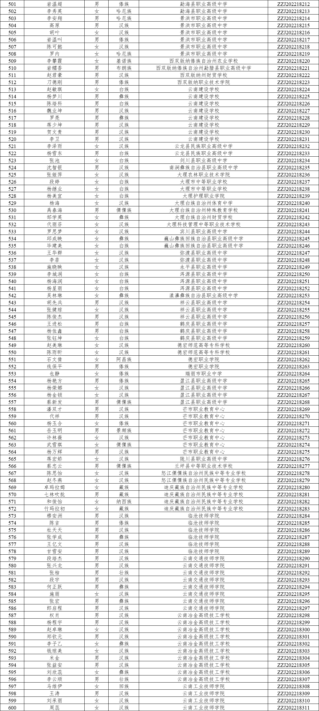 昆明信息港/cnkmxxg