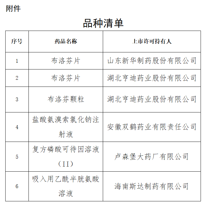 掌上春城