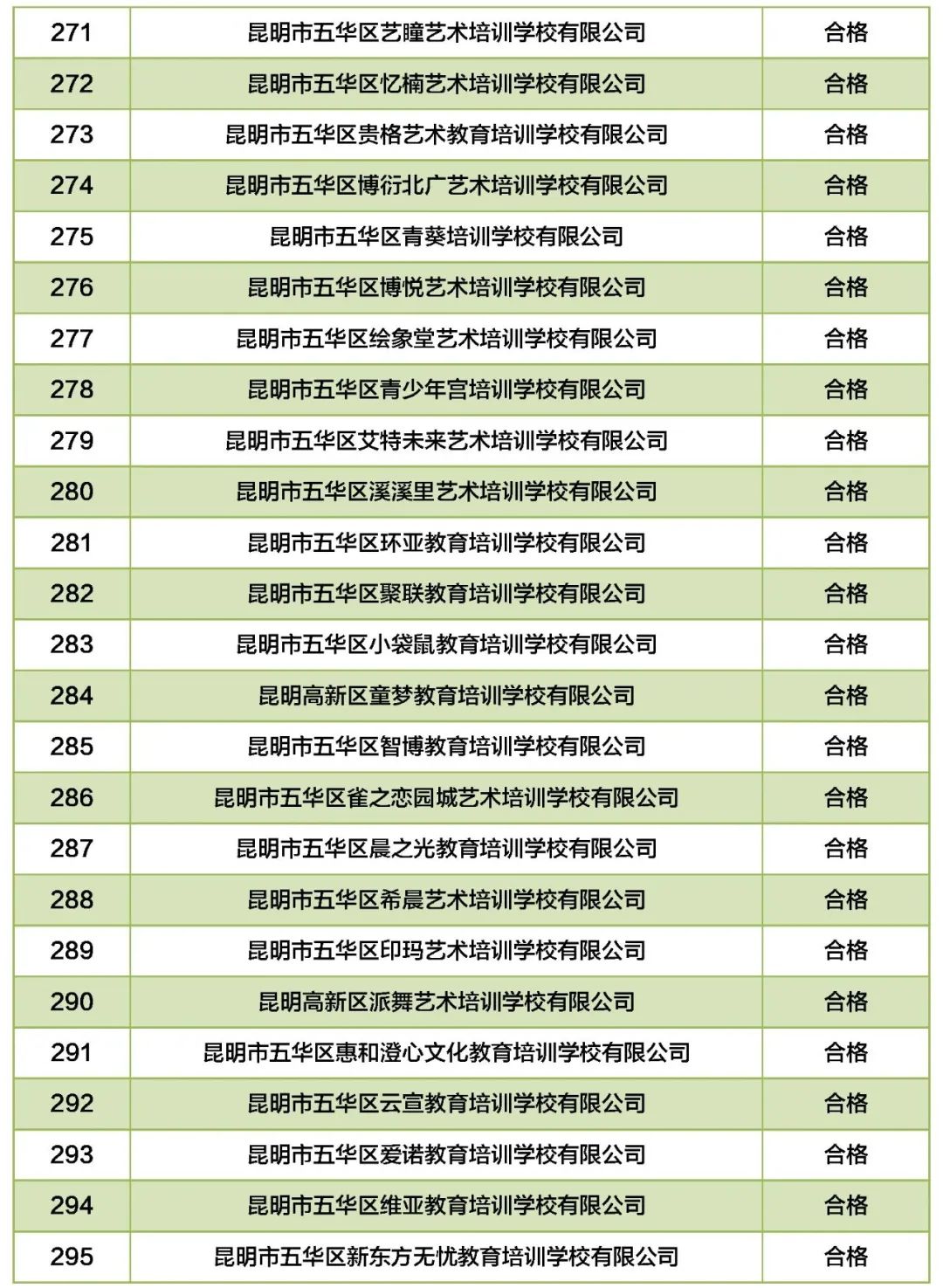掌上春城