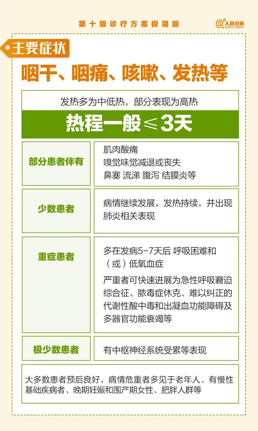 悦读嵩明