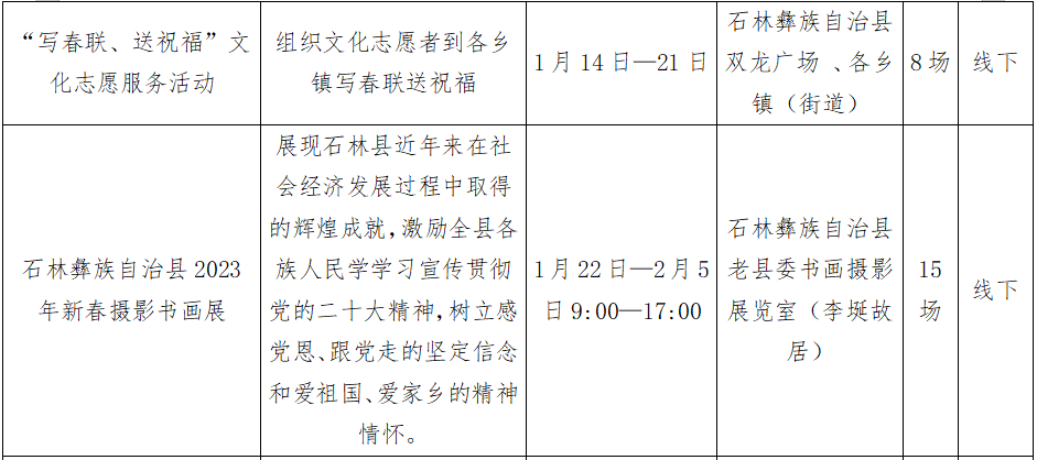 昆明文旅
