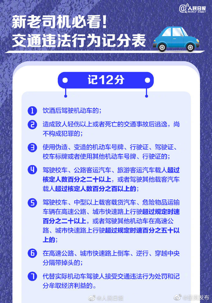 呈贡发布