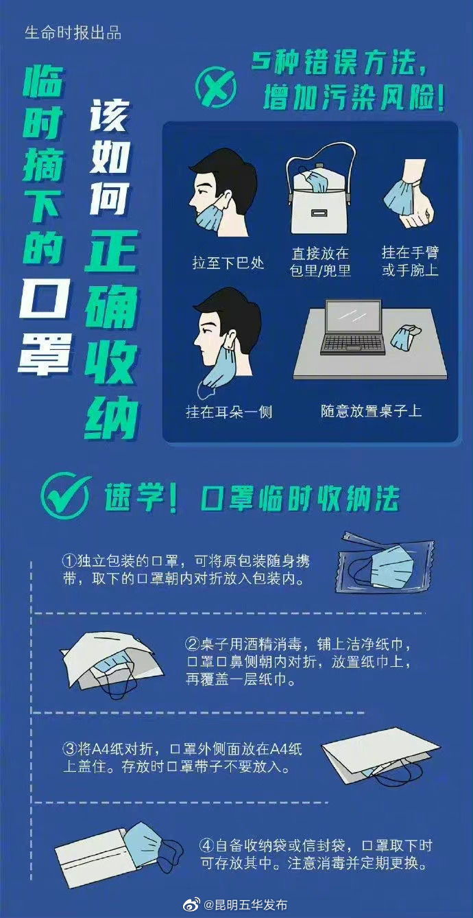 昆明五华发布