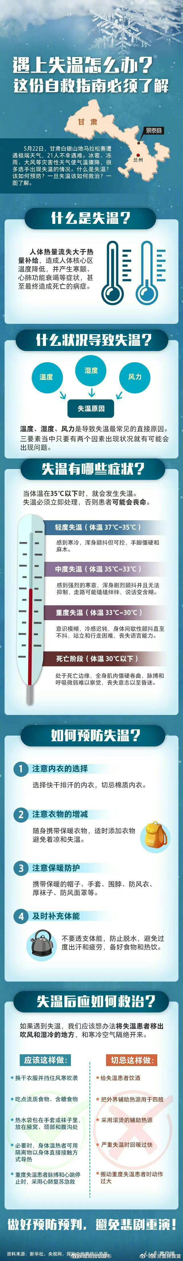 遇上失温怎么办？户外失温自救指南必须了解