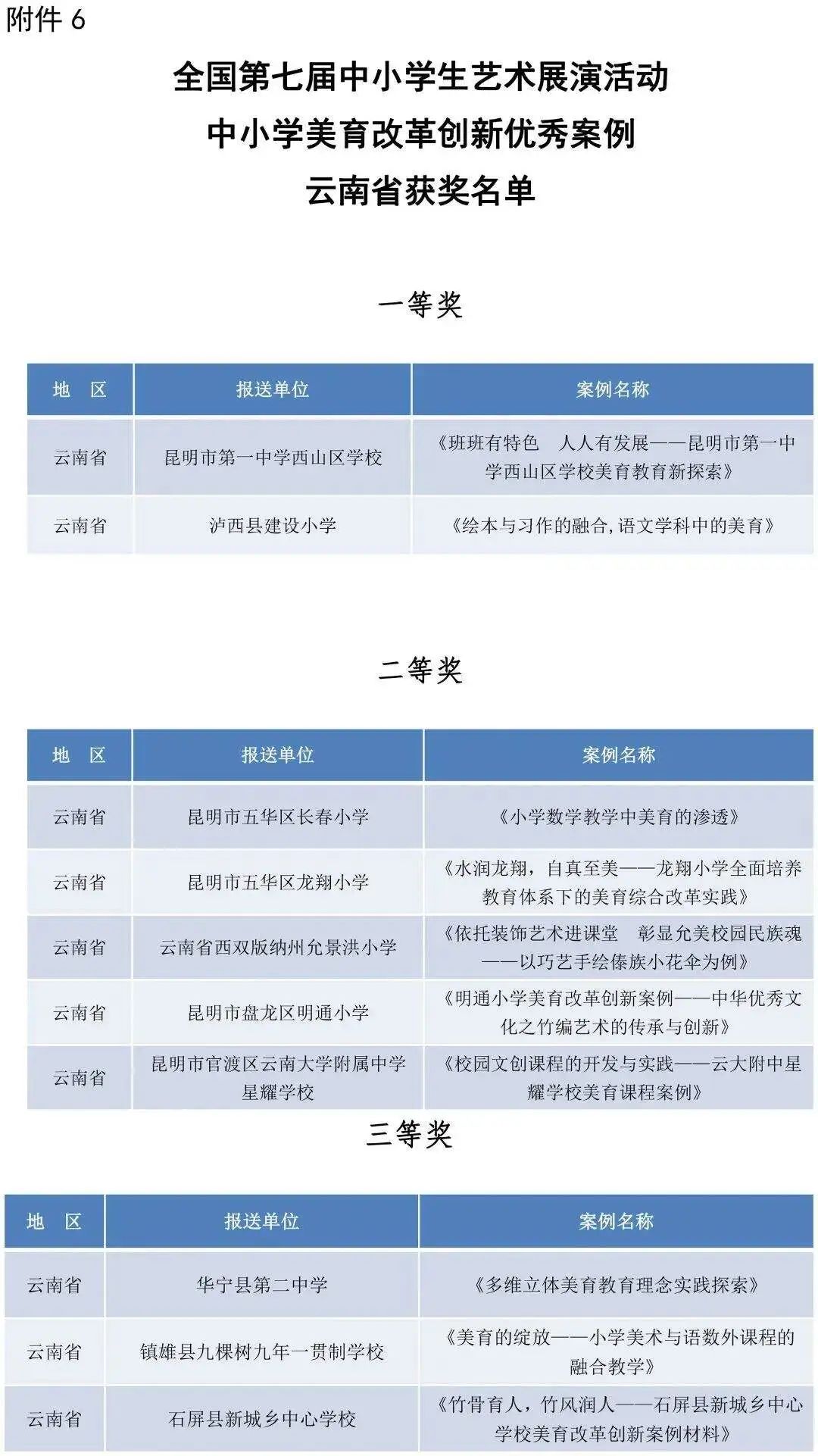 普洱日报