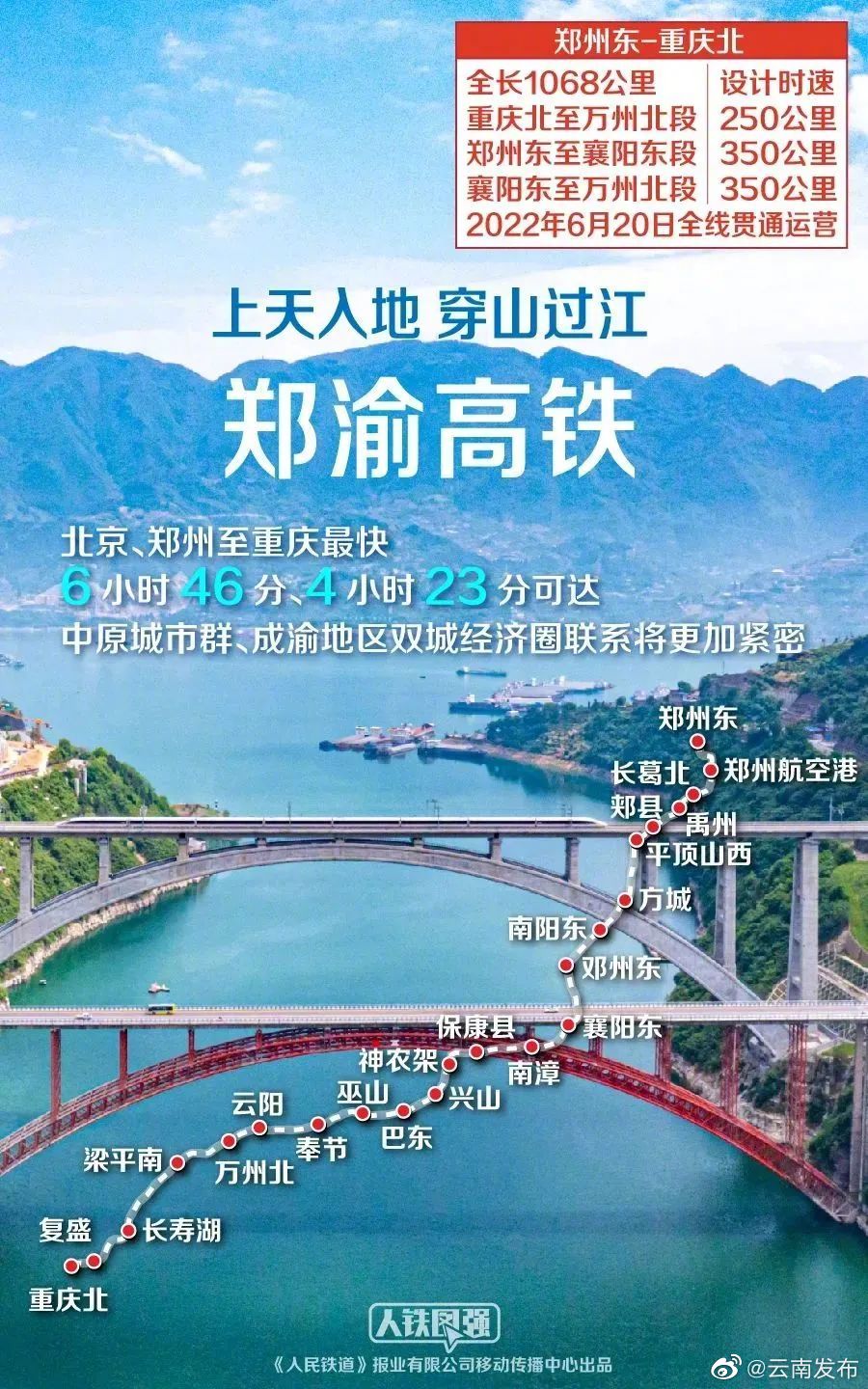 “云南发布”微博