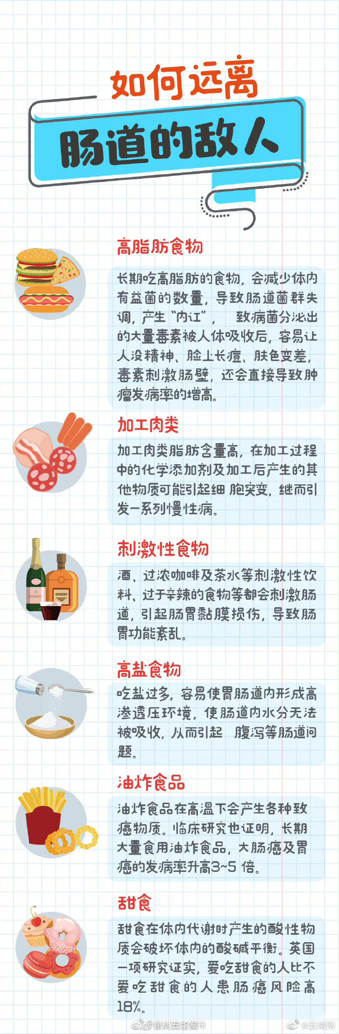昆明五华发布