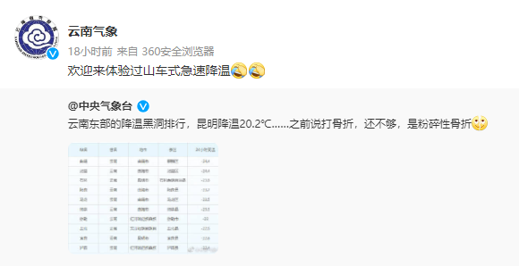 掌上春城