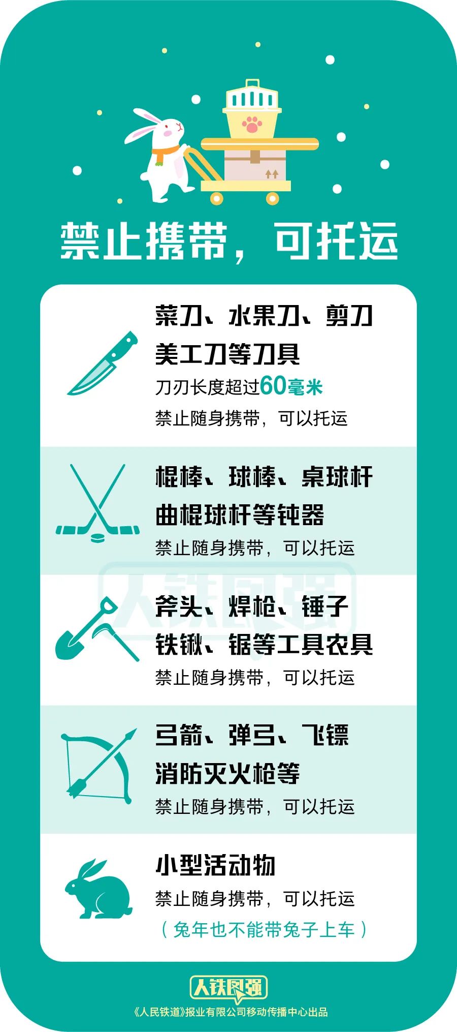 昆明铁路