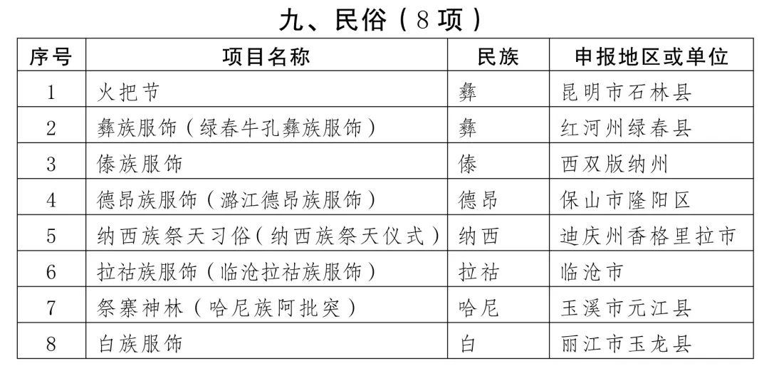 微观盘龙