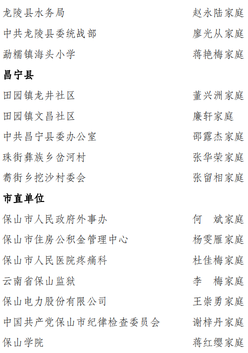 保山新闻网