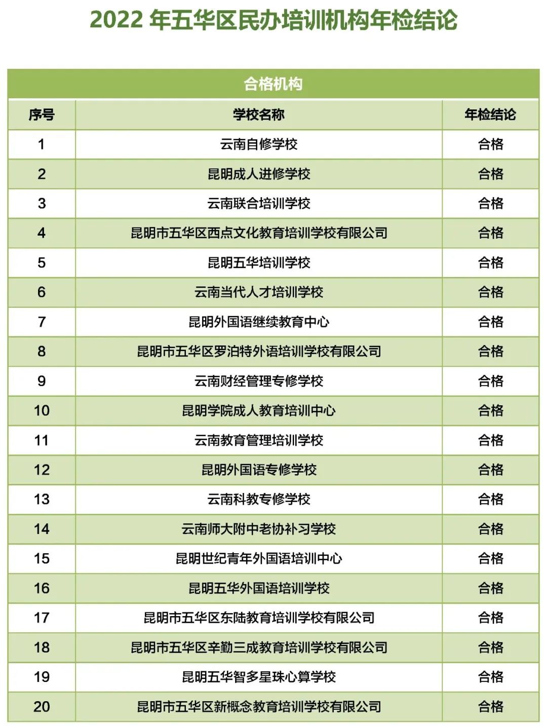 掌上春城
