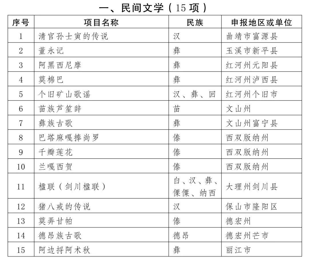 微观盘龙
